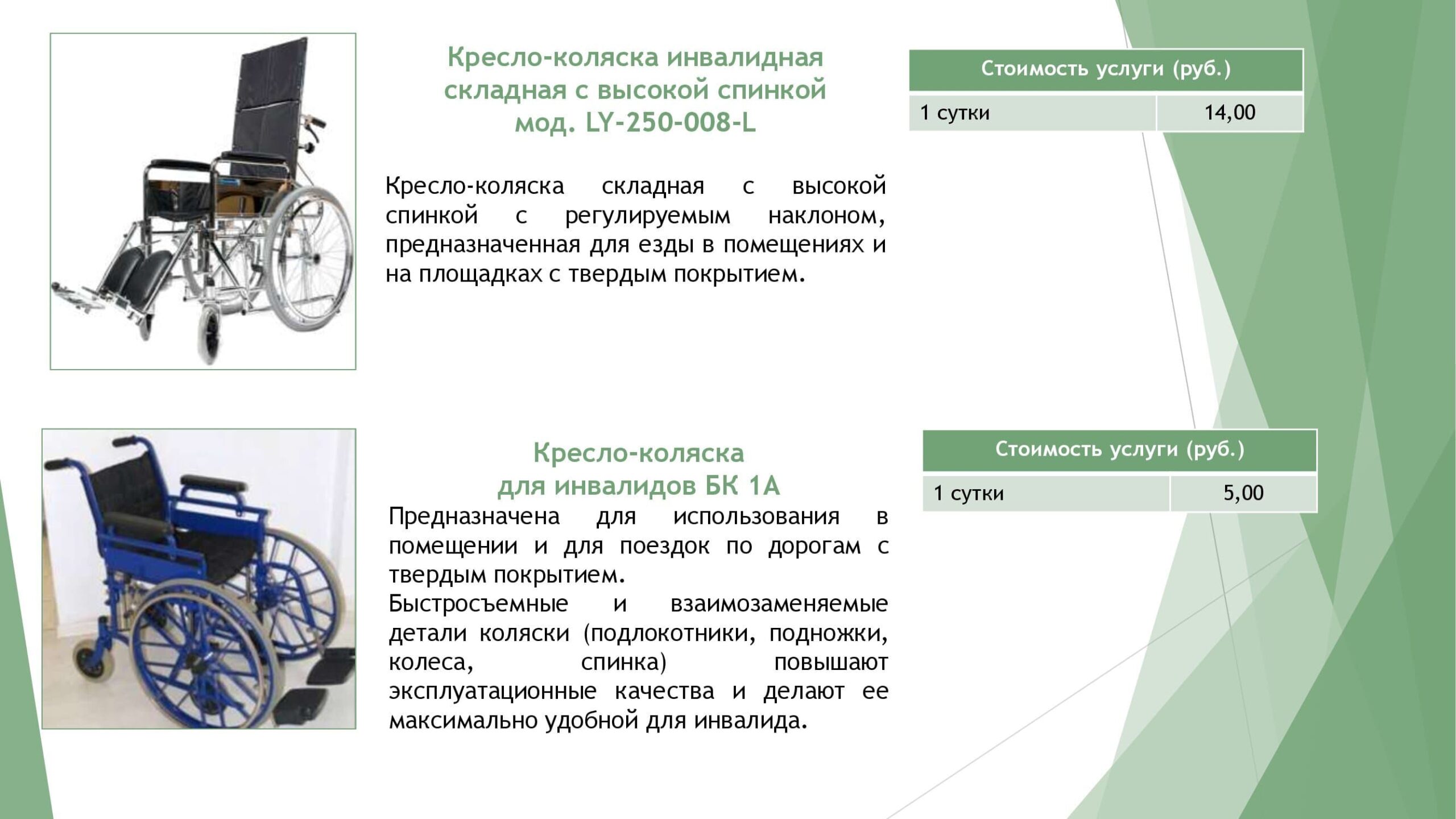 Кресло коляска для инвалидов бк 1а